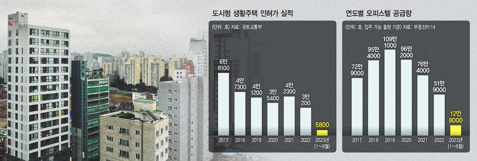  ※ 이미지를 누르면 크게 볼 수 있습니다.