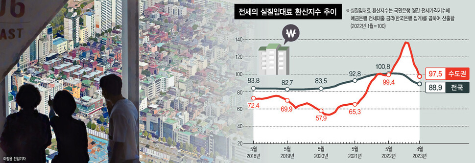  ※ 이미지를 누르면 크게 볼 수 있습니다.