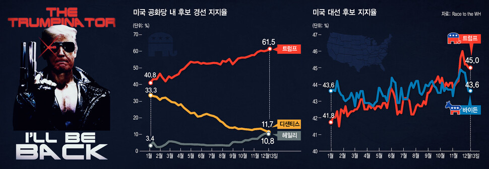  ※ 이미지를 누르면 크게 볼 수 있습니다.