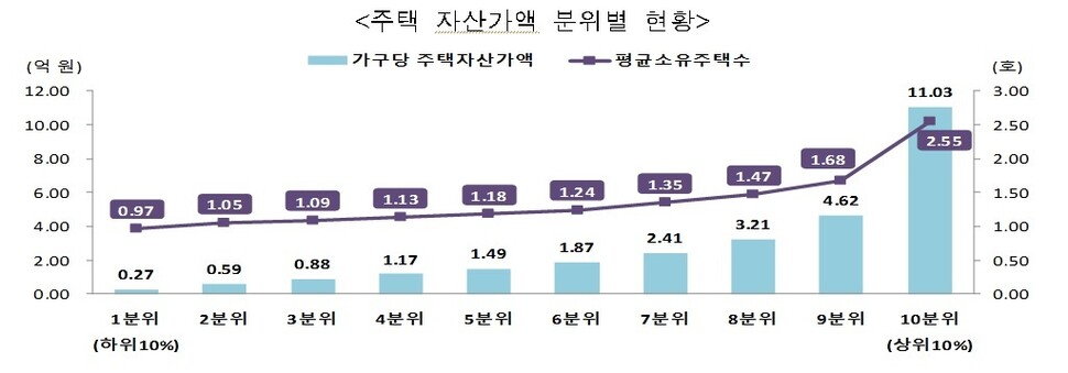  ※ 이미지를 누르면 크게 볼 수 있습니다.