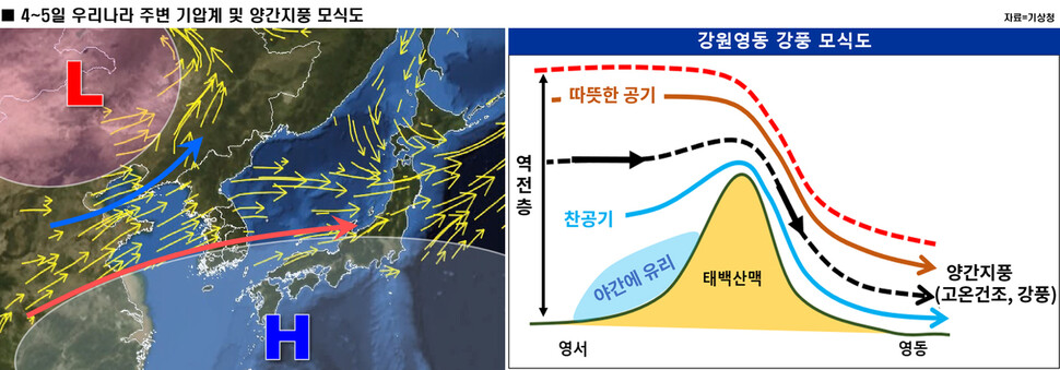  ※ 이미지를 누르면 크게 볼 수 있습니다.