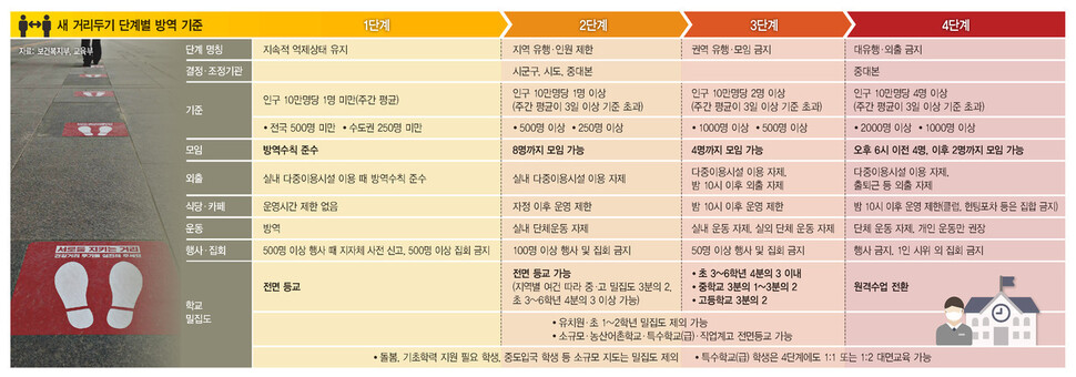  ※ 이미지를 누르면 크게 볼 수 있습니다.