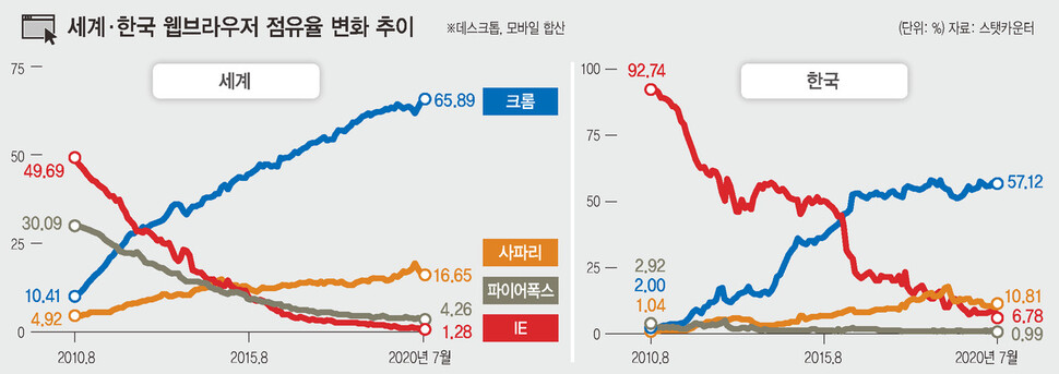  ※ 이미지를 누르면 크게 볼 수 있습니다.