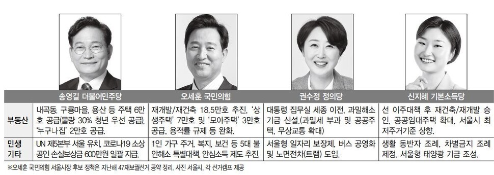  ※ 이미지를 누르면 크게 볼 수 있습니다.