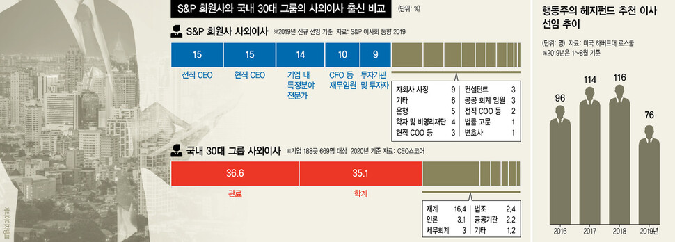  ※ 이미지를 누르면 크게 볼 수 있습니다.