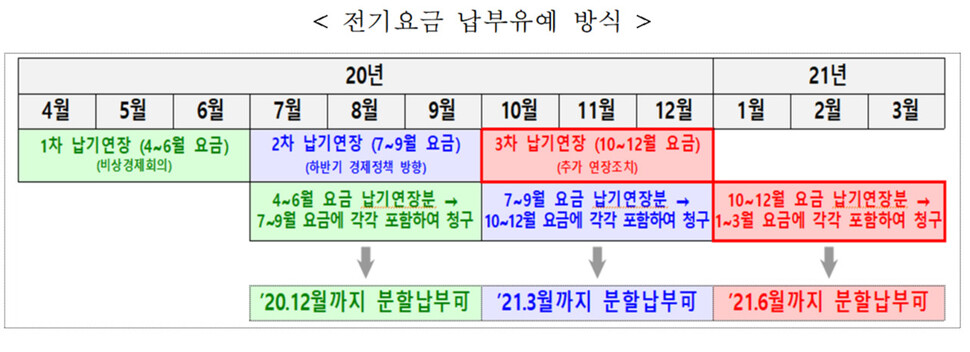  ※ 이미지를 누르면 크게 볼 수 있습니다.