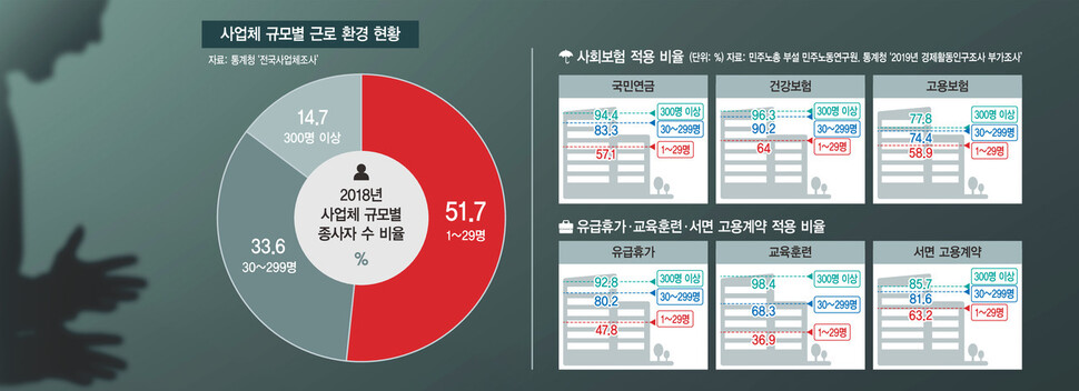  ※ 이미지를 누르면 크게 볼 수 있습니다.