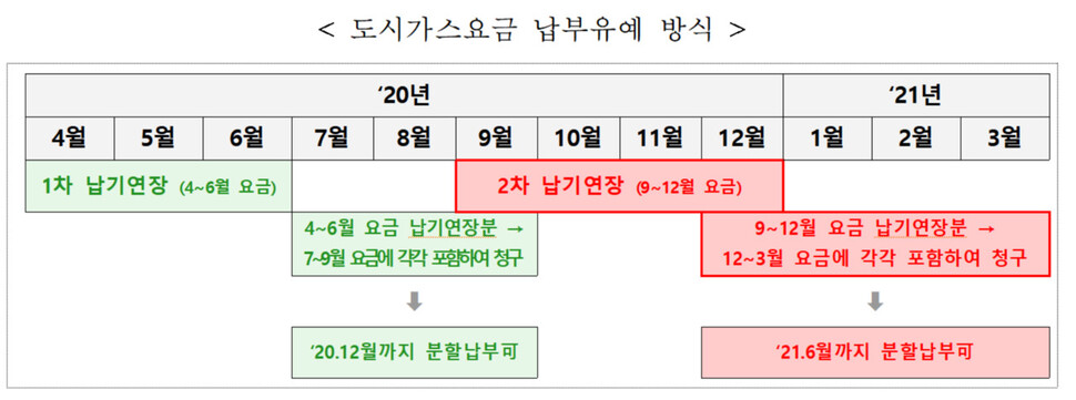  ※ 이미지를 누르면 크게 볼 수 있습니다.