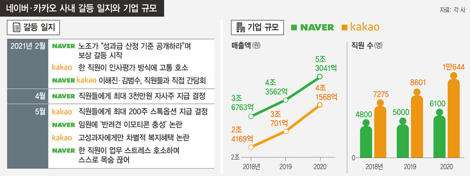  ※ 이미지를 누르면 크게 볼 수 있습니다.