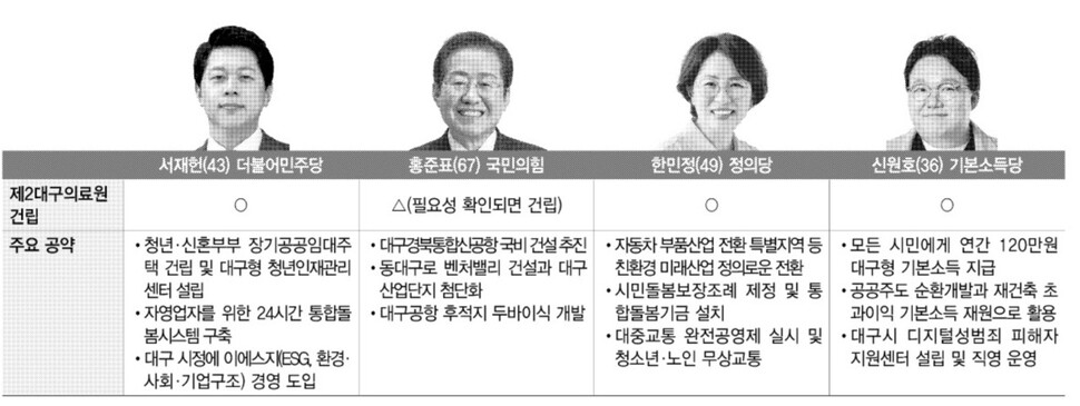  ※ 이미지를 누르면 크게 볼 수 있습니다.