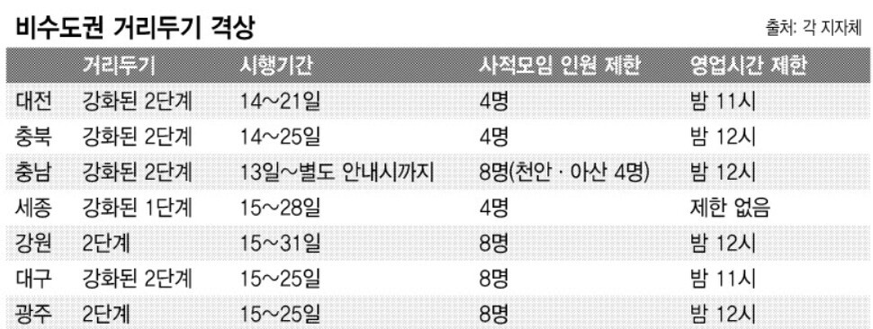  ※ 이미지를 누르면 크게 볼 수 있습니다.