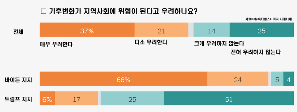  ※ 이미지를 누르면 크게 볼 수 있습니다.