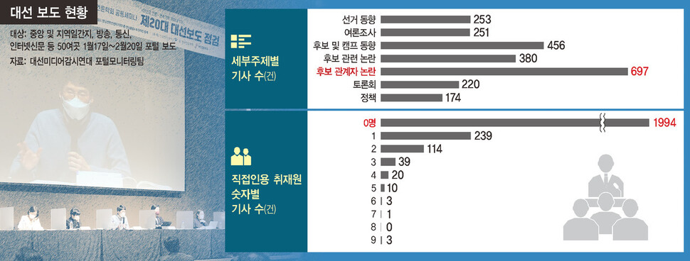  ※ 이미지를 누르면 크게 볼 수 있습니다.