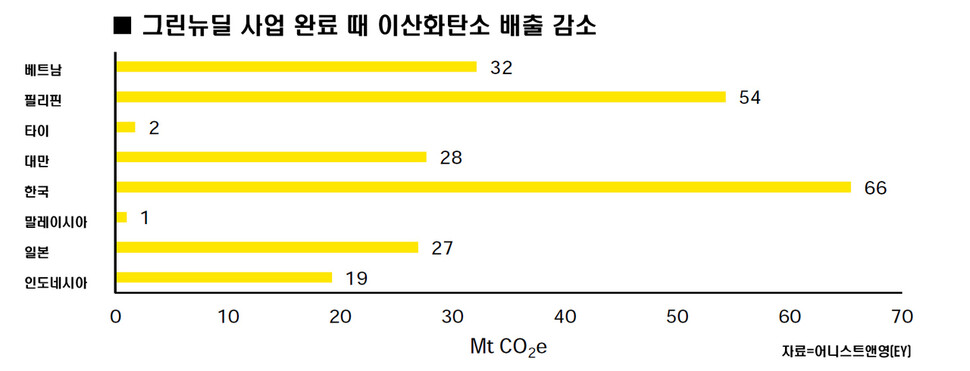  ※ 이미지를 누르면 크게 볼 수 있습니다.