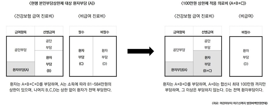  ※ 이미지를 누르면 크게 볼 수 있습니다.