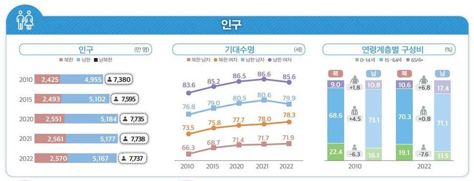  ※ 이미지를 누르면 크게 볼 수 있습니다.