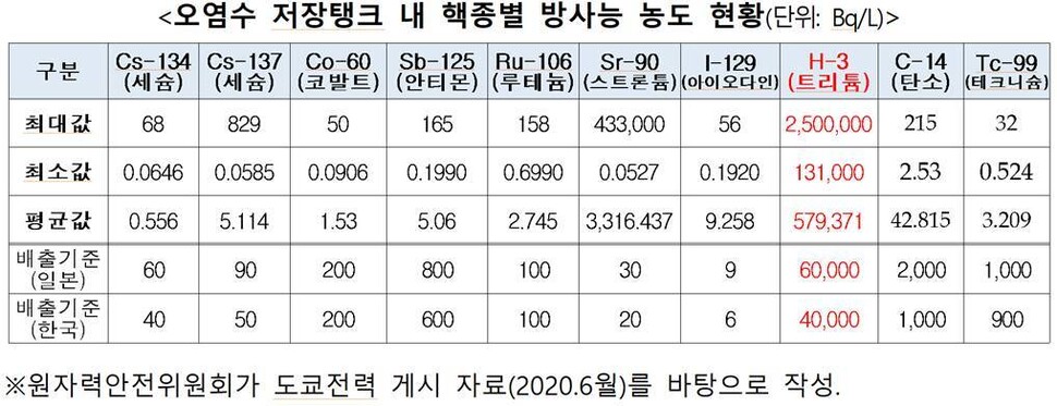  ※ 이미지를 누르면 크게 볼 수 있습니다.