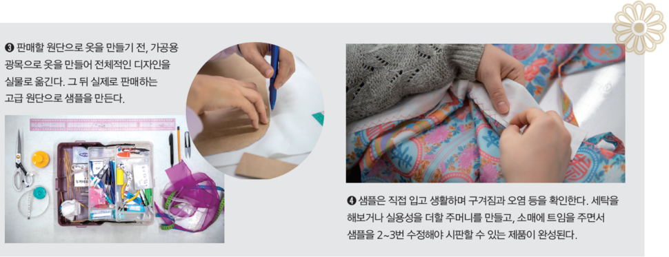단하주단 한복 제작 공정