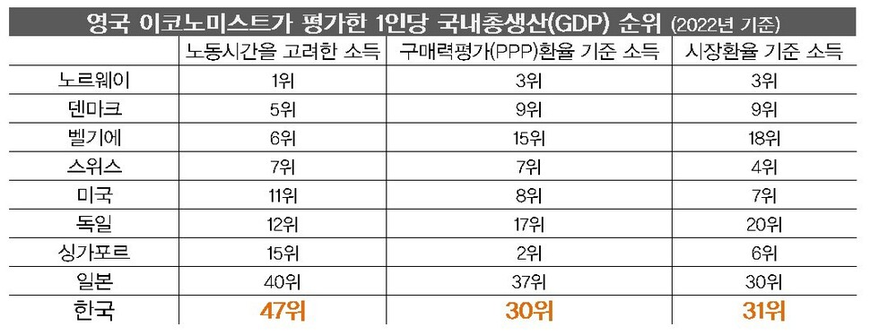  ※ 이미지를 누르면 크게 볼 수 있습니다.