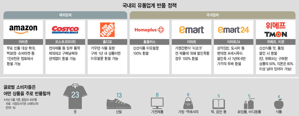  ※ 이미지를 누르면 크게 볼 수 있습니다.