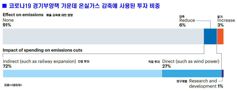  ※ 이미지를 누르면 크게 볼 수 있습니다.