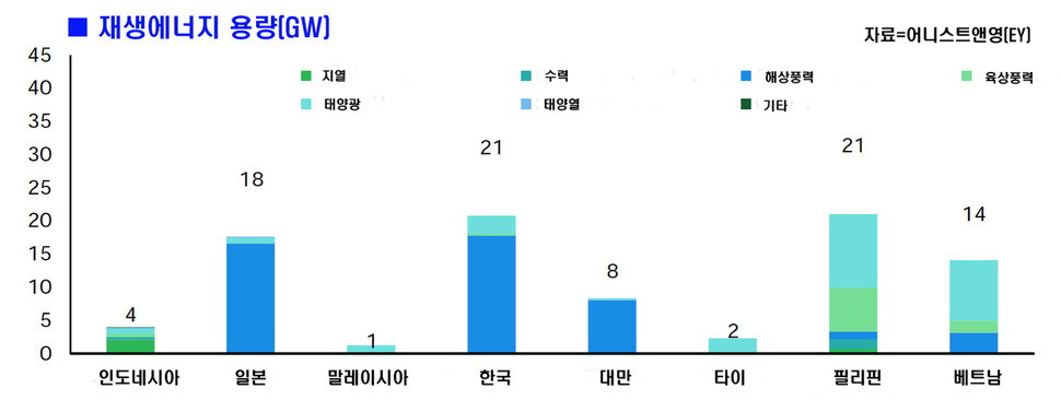  ※ 이미지를 누르면 크게 볼 수 있습니다.