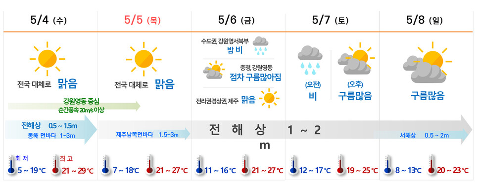  ※ 이미지를 누르면 크게 볼 수 있습니다.