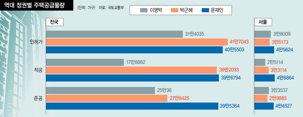  ※ 이미지를 누르면 크게 볼 수 있습니다.