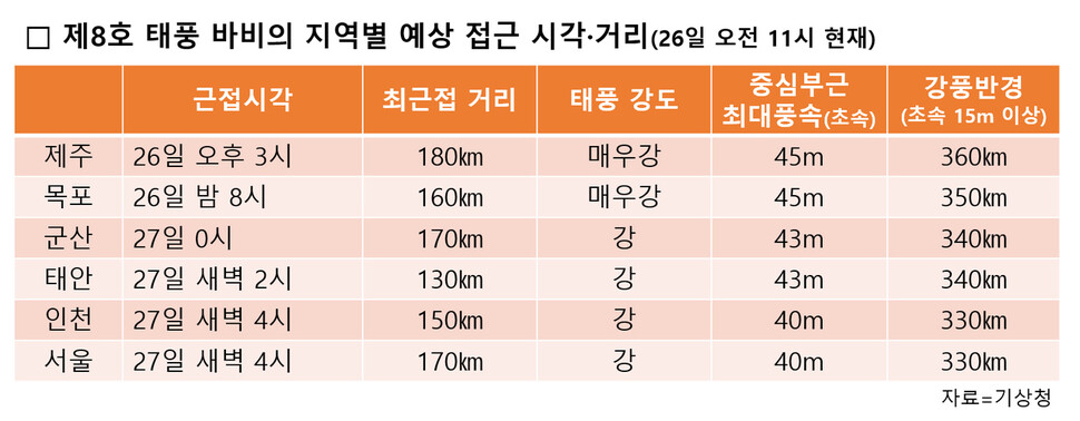  ※ 이미지를 누르면 크게 볼 수 있습니다.