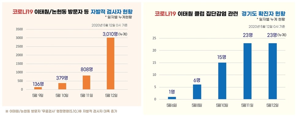  ※ 이미지를 누르면 크게 볼 수 있습니다.