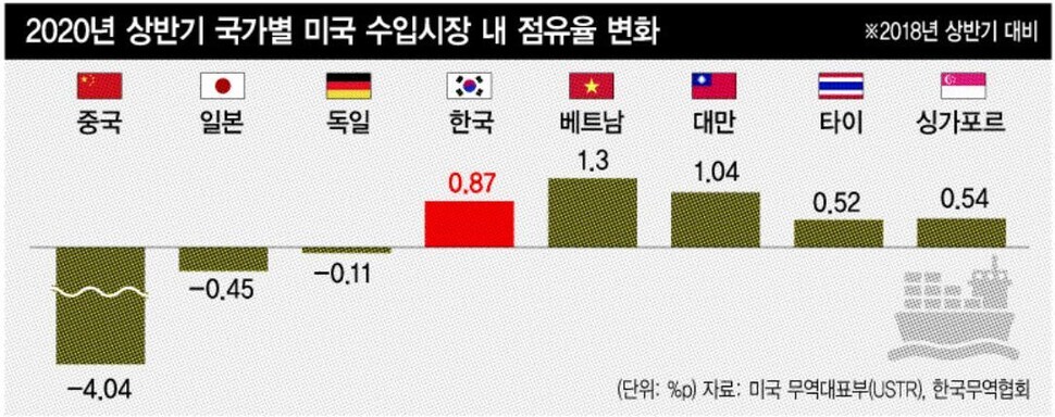  ※ 이미지를 누르면 크게 볼 수 있습니다.