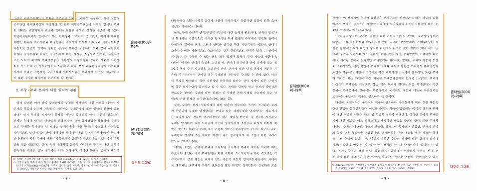 이재명 경기지사가 2005년 제출한 가천대 석사학위 논문 ‘지방정치 부정부패의 극복방안에 관한 연구’ 7~9쪽. 사회학 박사인 오건호 내가만드는복지국가 정책위원장이 분석해 표시한 이 자료를 보면, 7쪽 상단은 한형서의 ‘지방자치단체의 부패 실태와 반부패정책’(2003년) 110쪽을, 7쪽 하단부터 9쪽 하단까지는 윤태범의 ‘부패방지를 위한 사회역량의 강화와 시민단체(NGO)의 역할’(2001년) 76~78쪽을 출처 없이 가져다 썼다. 7쪽과 9쪽에선 원문에 쓰인 각주까지 그대로 옮겨 썼다. 이렇게 출처를 밝히지 않은 자료를 전체 쪽에 그대로 옮긴 게 이 논문 77쪽 가운데 24쪽에 이르고, 한 쪽에서 한 대목이라도 출처를 명시하지 않은 경우까지 포함하면 모두 49쪽에서 ‘복사’의 흔적이 보인다. 오건호 제공 ※ 이미지를 누르면 크게 볼 수 있습니다.