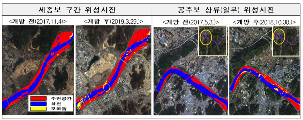 금강 세종보, 공주보의 위성사진. 보 개방 전인 2017년과 개방 후인 2019년을 비교해놨다. 환경부 제공