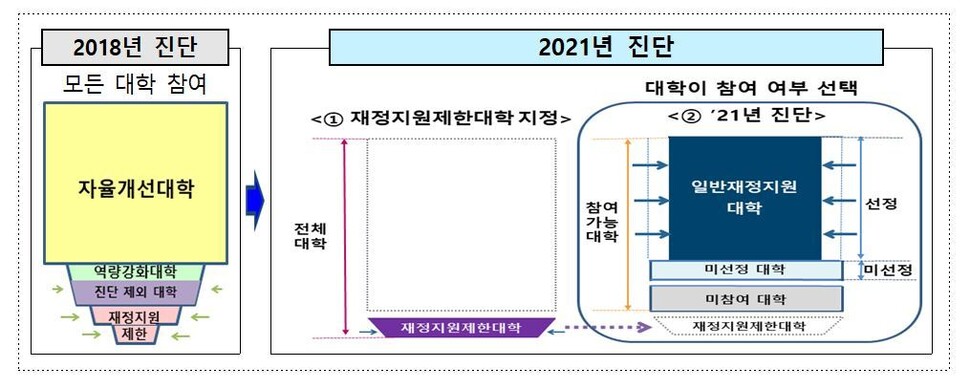  ※ 이미지를 누르면 크게 볼 수 있습니다.