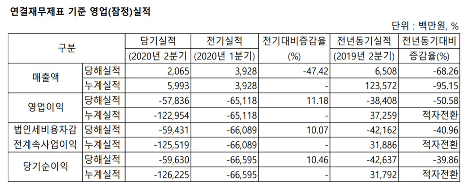  ※ 이미지를 누르면 크게 볼 수 있습니다.