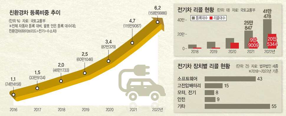  ※ 이미지를 누르면 크게 볼 수 있습니다.