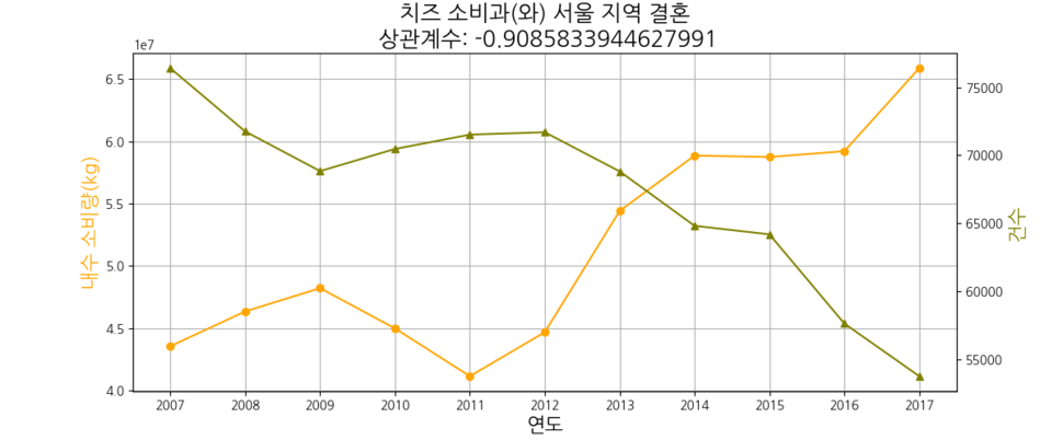 그래픽 권오성 기자 ※ 이미지를 누르면 크게 볼 수 있습니다.