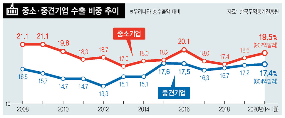  ※ 이미지를 누르면 크게 볼 수 있습니다.