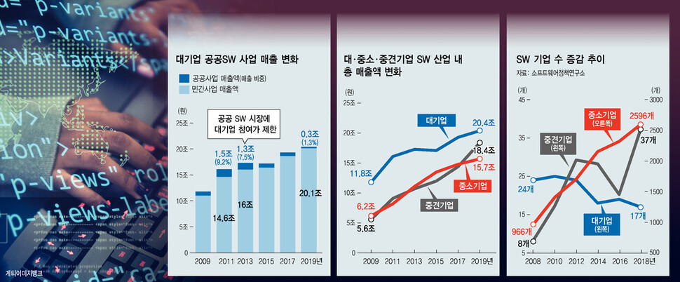  ※ 이미지를 누르면 크게 볼 수 있습니다.