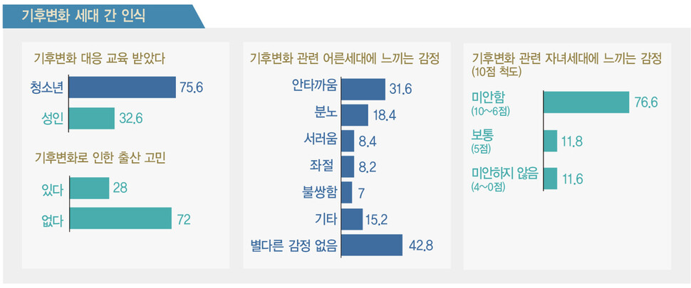  ※ 이미지를 누르면 크게 볼 수 있습니다.