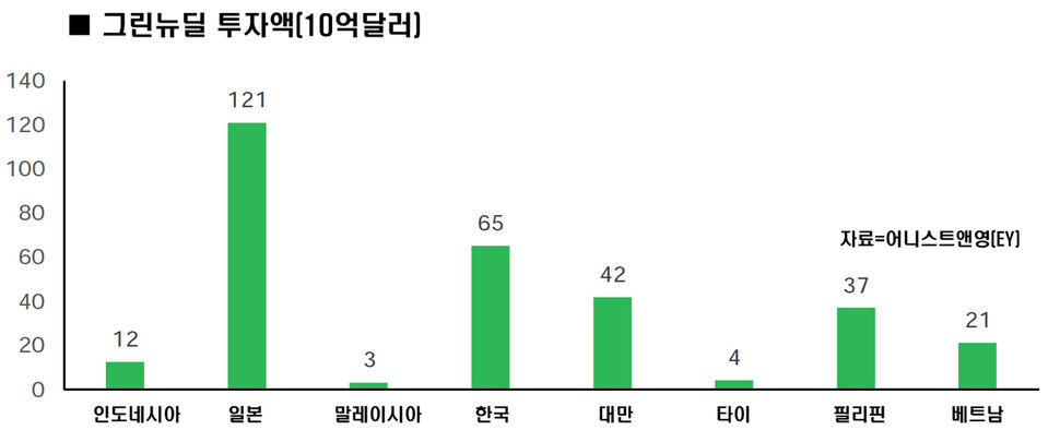  ※ 이미지를 누르면 크게 볼 수 있습니다.