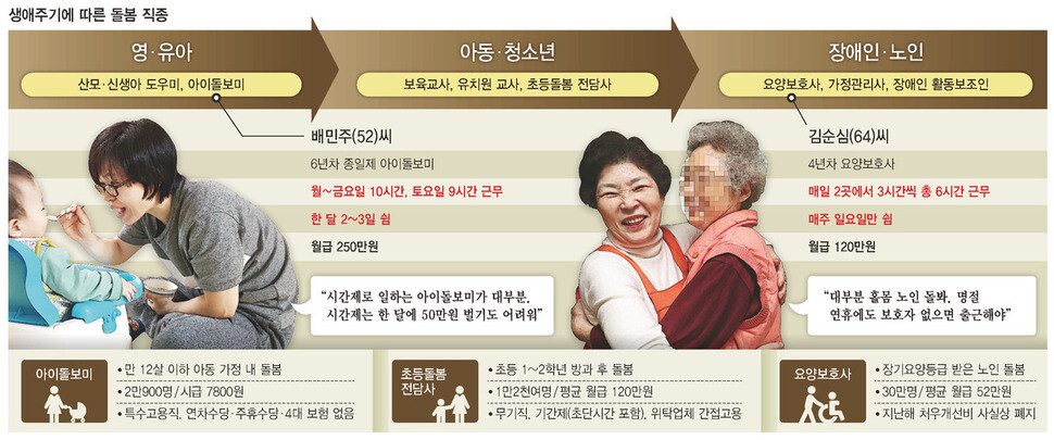 정부는 성별임금격차를 줄이기 위해 제도 마련에 나섰다. 사진 게티이미지뱅크