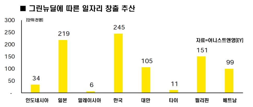  ※ 이미지를 누르면 크게 볼 수 있습니다.