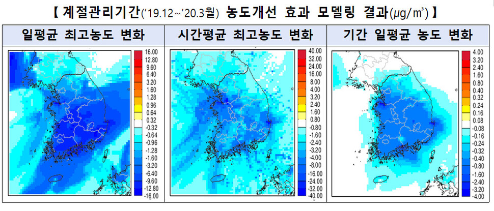 환경부 제공