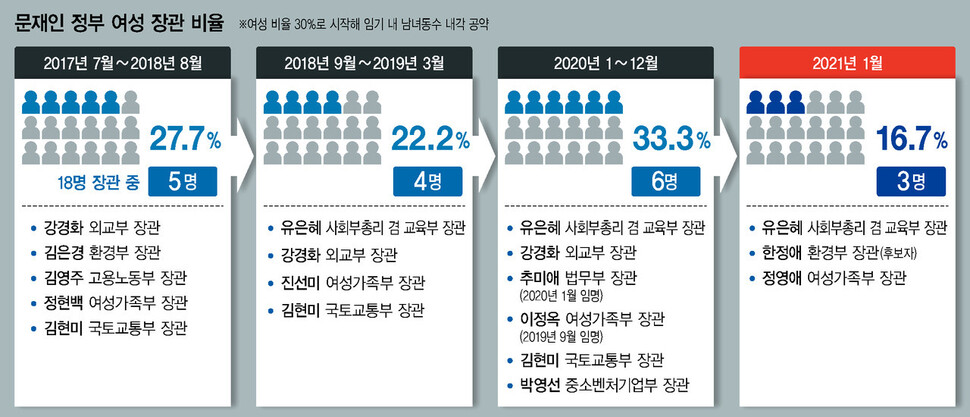  ※ 이미지를 누르면 크게 볼 수 있습니다.