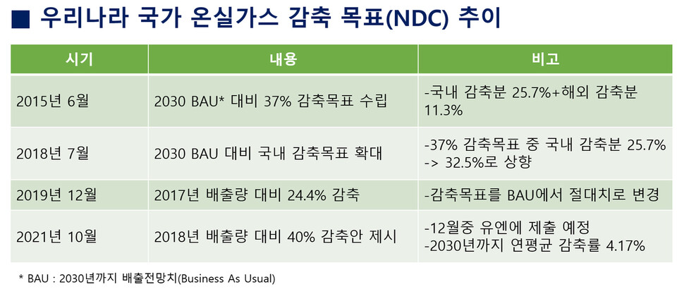  ※ 이미지를 누르면 크게 볼 수 있습니다.