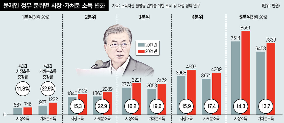  ※ 이미지를 누르면 크게 볼 수 있습니다.