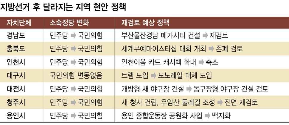  ※ 이미지를 누르면 크게 볼 수 있습니다.