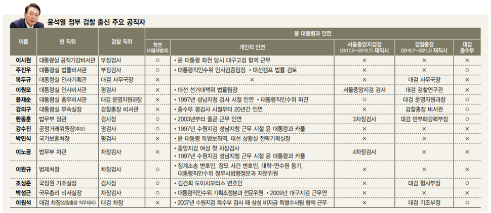  ※ 이미지를 누르면 크게 볼 수 있습니다.