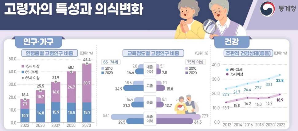  ※ 이미지를 누르면 크게 볼 수 있습니다.